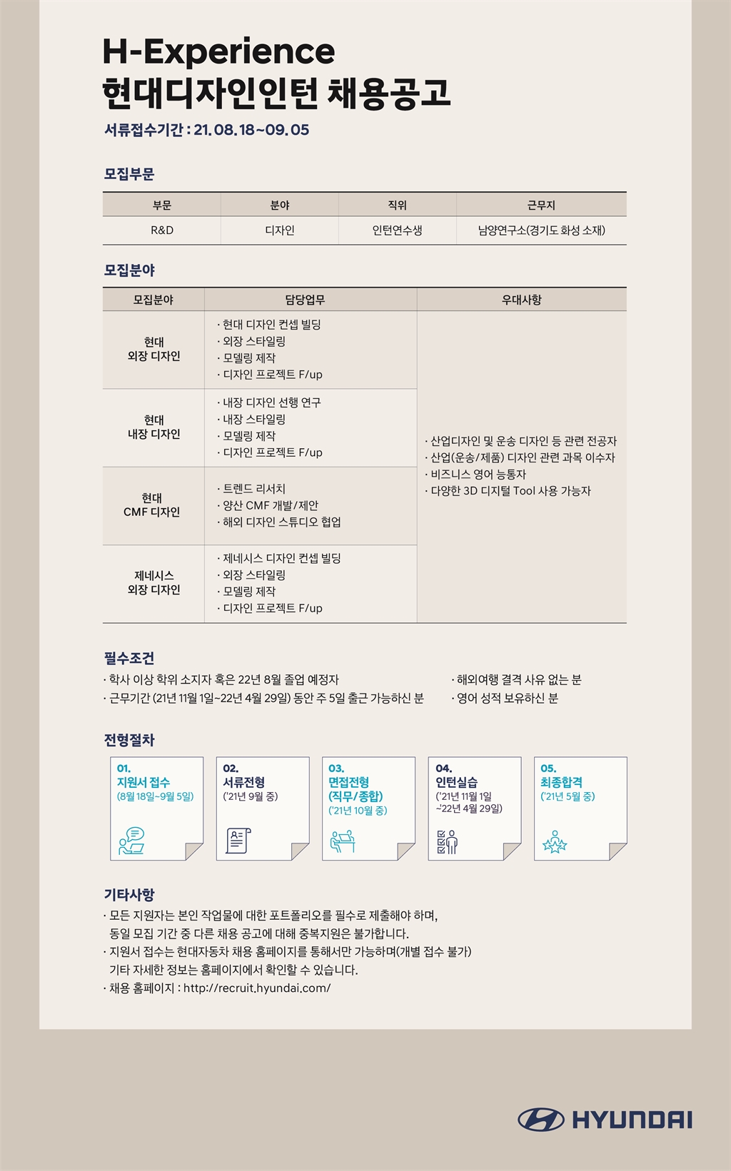Contents image